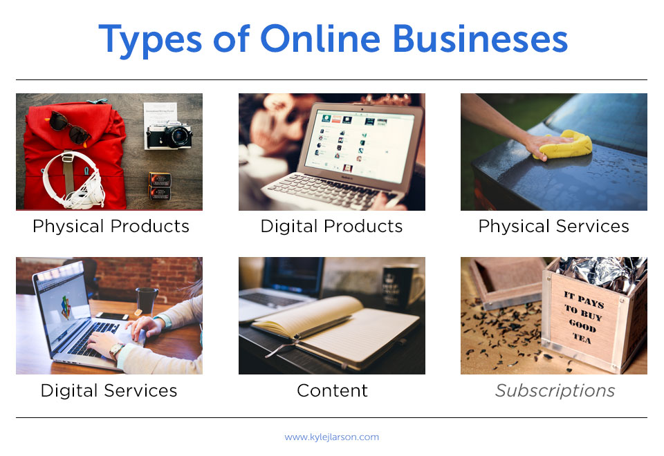 types of online businesses