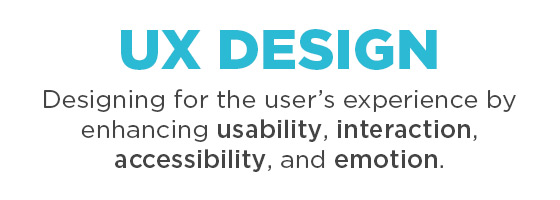 what is ux design definition